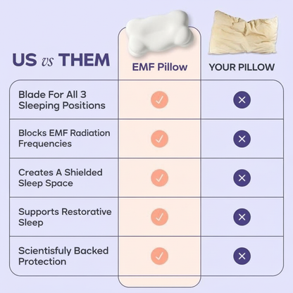 Deluxe EMF Pillow